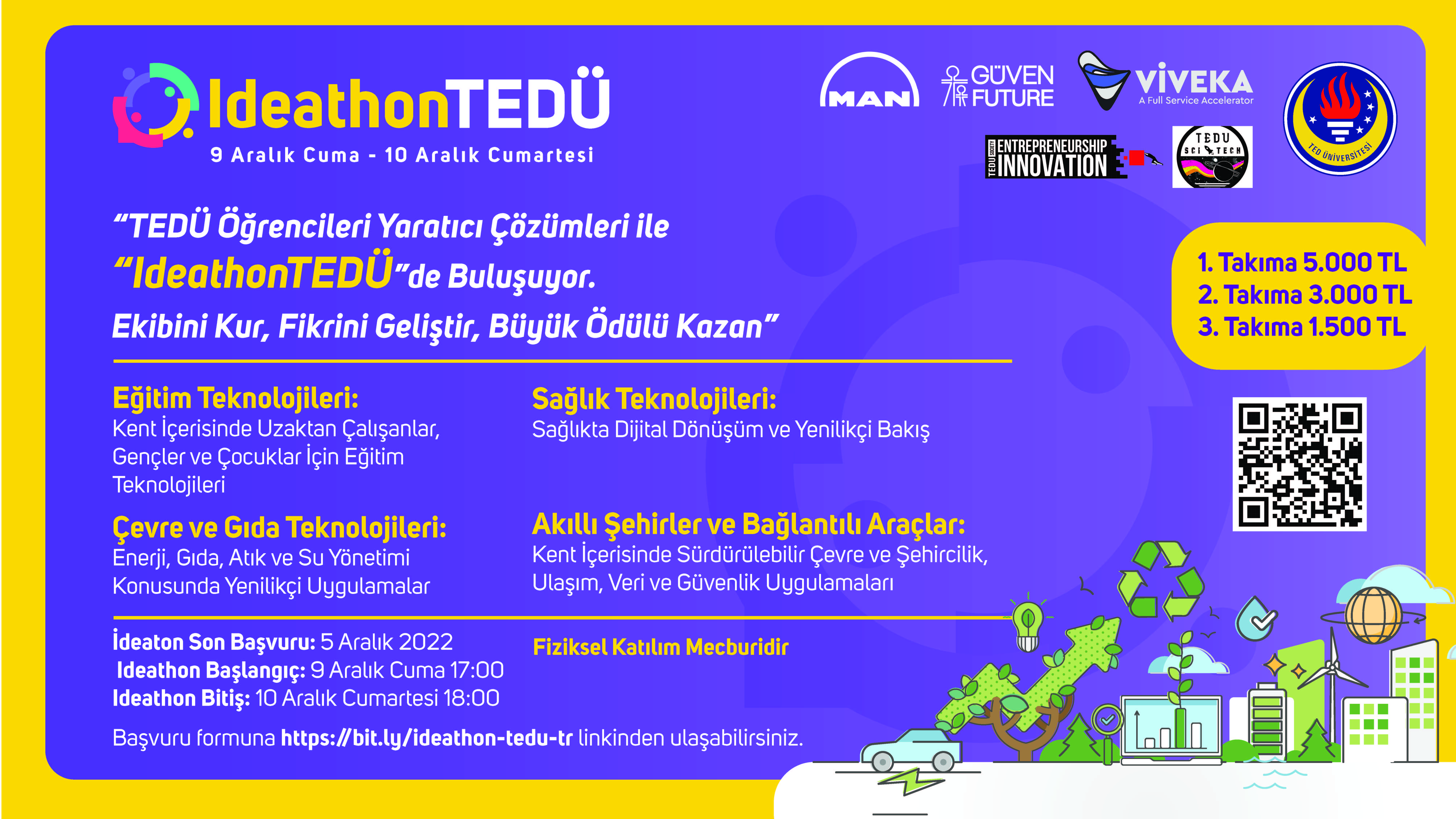 ideaton
