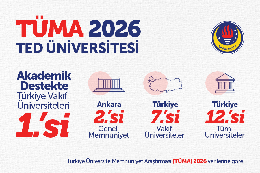 tüma 2026