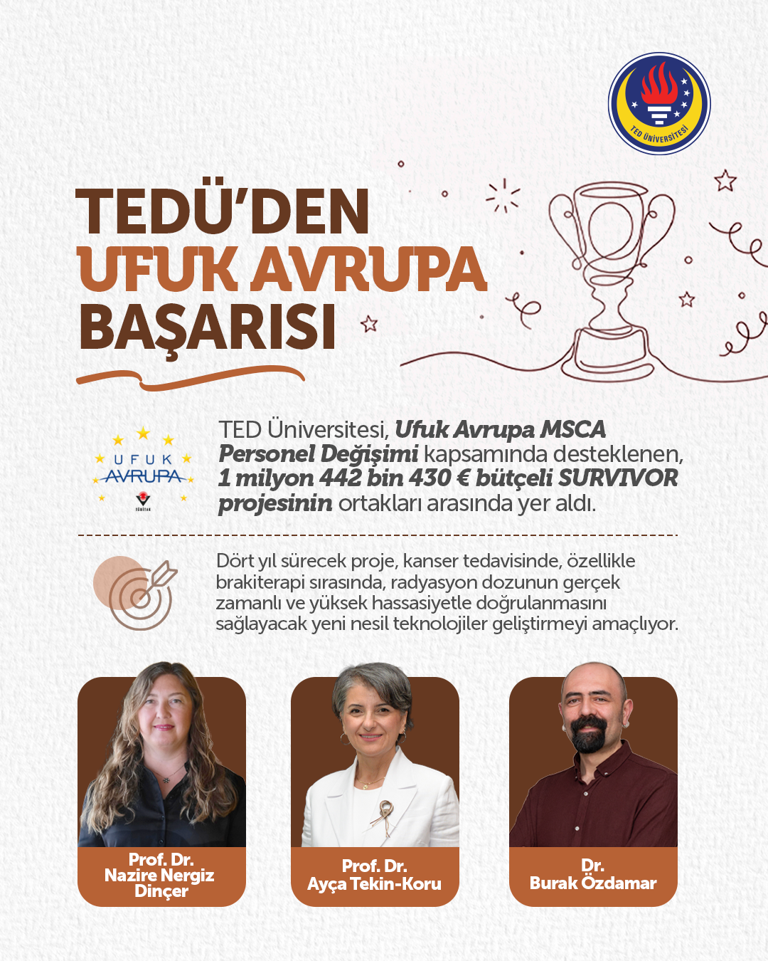 ufuk avrupa