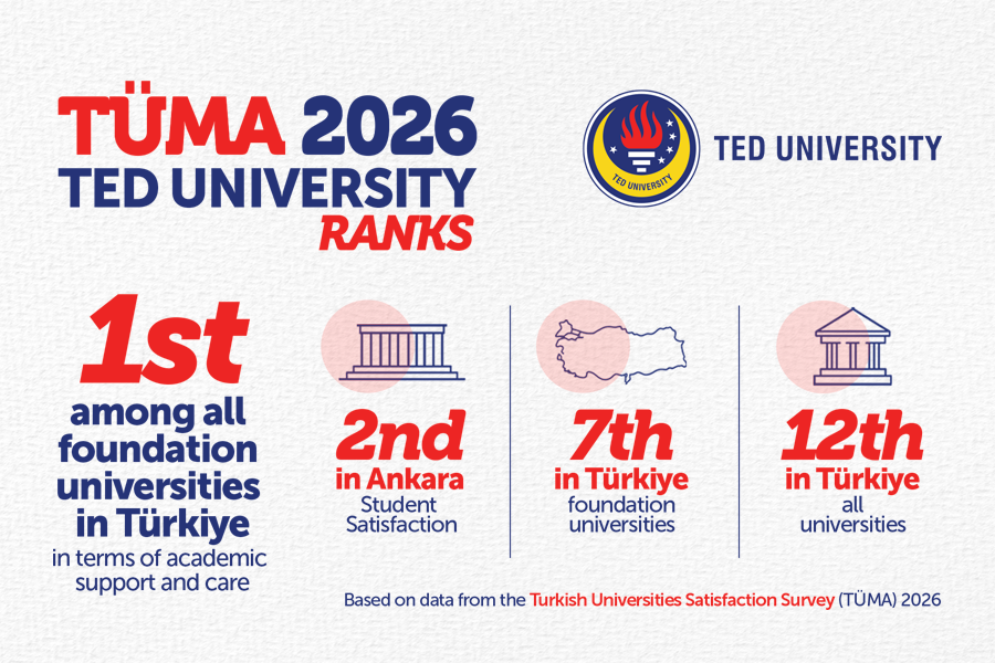 tüma