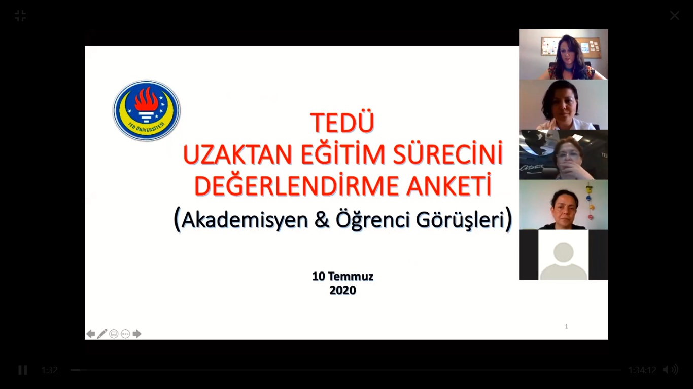 Uzaktan Eğitim Akademisyen ve Öğrenci Görüşleri