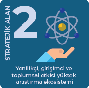 TEDÜ Stratejik Plan 2